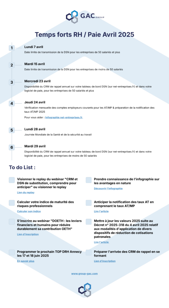 temps forts rh paie avril 2025
