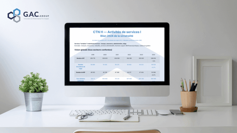 Infographie Bilan AT/MP par CTN 2024 détaillant les statistiques de sinistralité et accidents du travail par secteur.