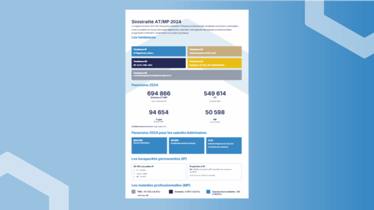 Bilan AT/MP 2024 illustrant la hausse des maladies professionnelles psychiques et la durée des arrêts de travail.