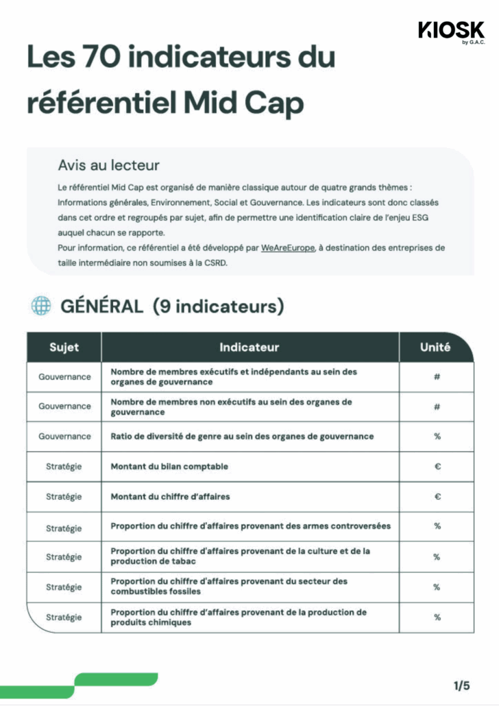Indicateurs MidCap pour le reporting ESG des ETI, détaillant les critères Environnement, Social et Gouvernance de G.A.C. Group.
