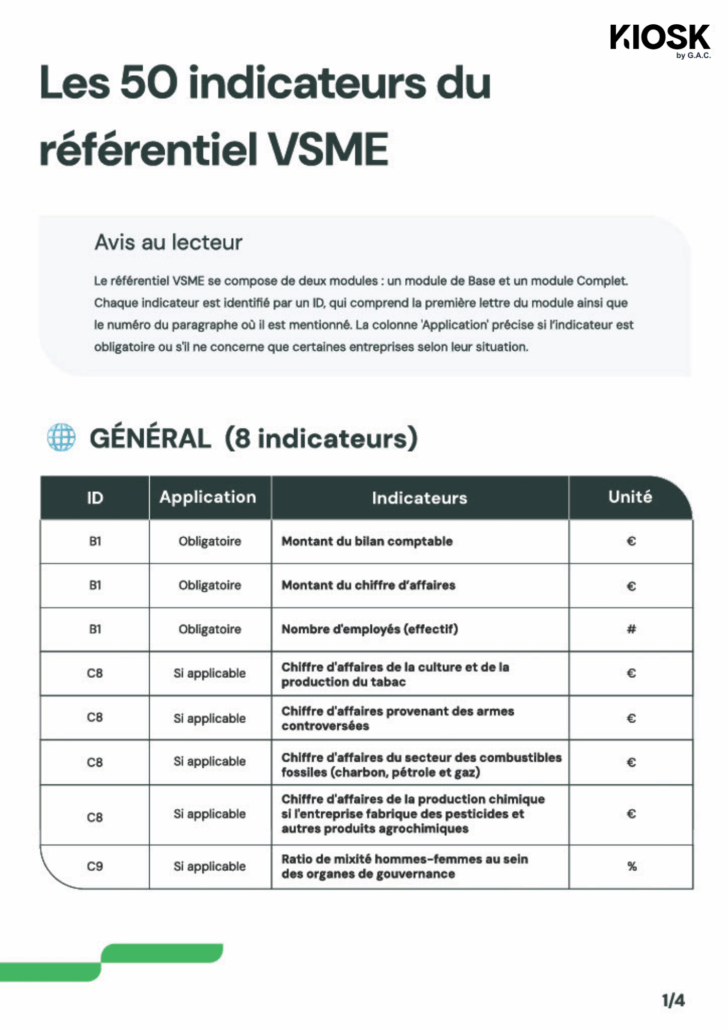 VSME indicators and EFRAG list of 50 ESG indicators for SME sustainability reporting, G.A.C. Group document.