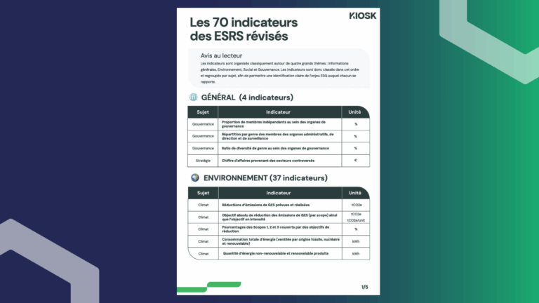 CSRD indicators table listing the 70 ESRS data points reviewed by ESG theme for G.A.C. Group.