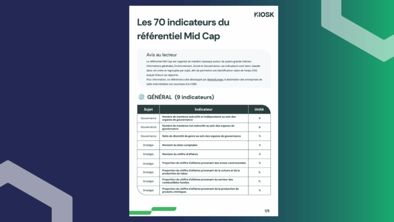 Key MidCap indicators in ESG reporting for ETIs presented as a dashboard on G.A.C. Group's Kiosk platform.
