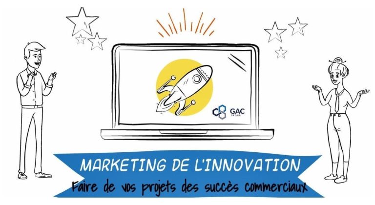 Marketing de l'Innovation en Vidéo